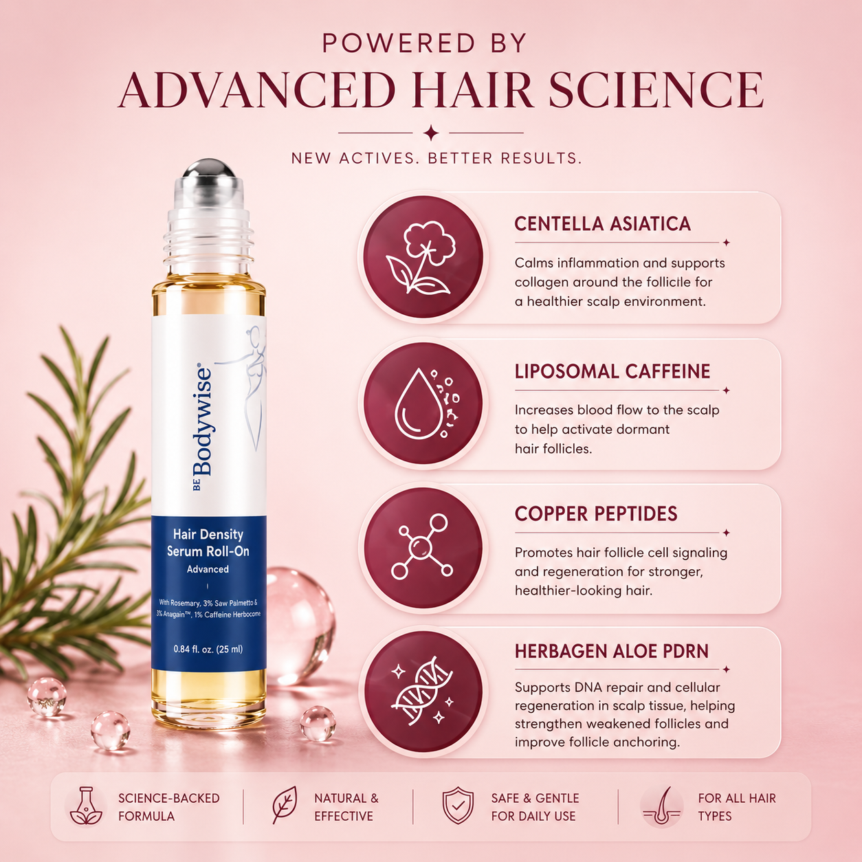 Be-Bodywise  Rosemary Hair Growth