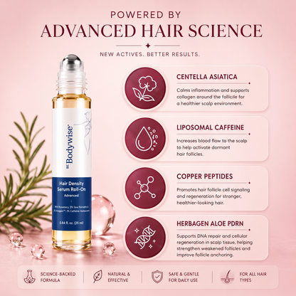 Be-Bodywise  Rosemary Hair Growth