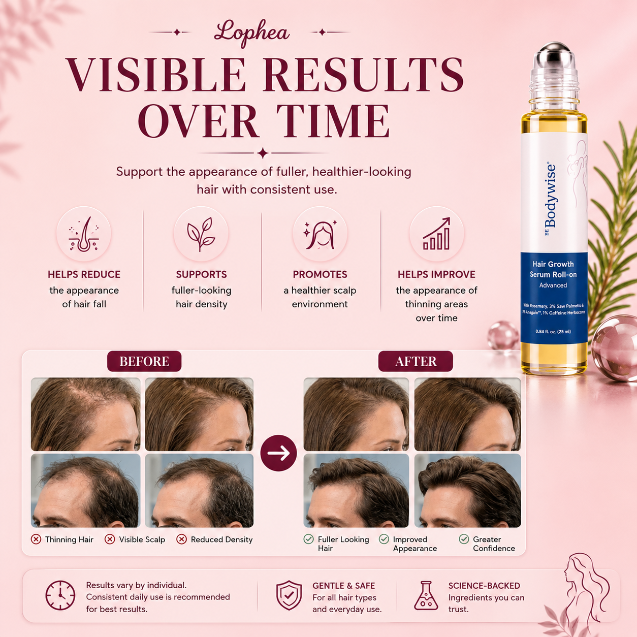 Be-Bodywise  Rosemary Hair Growth
