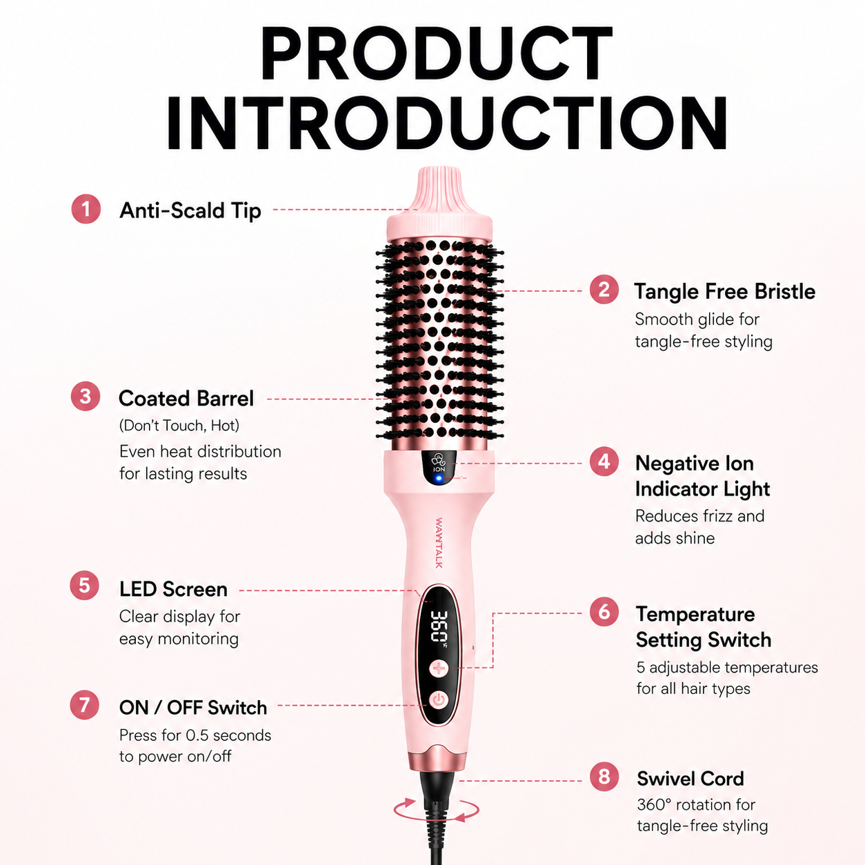 Lophea Blowout Boost™️ Ionic Thermal Brush