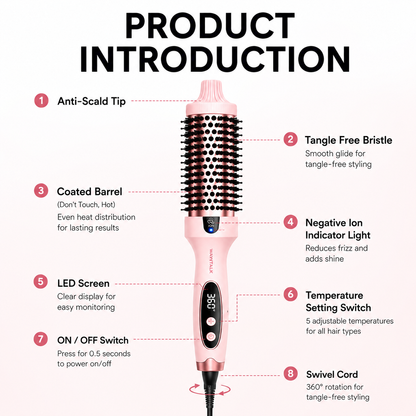 Lophea Blowout Boost™️ Ionic Thermal Brush